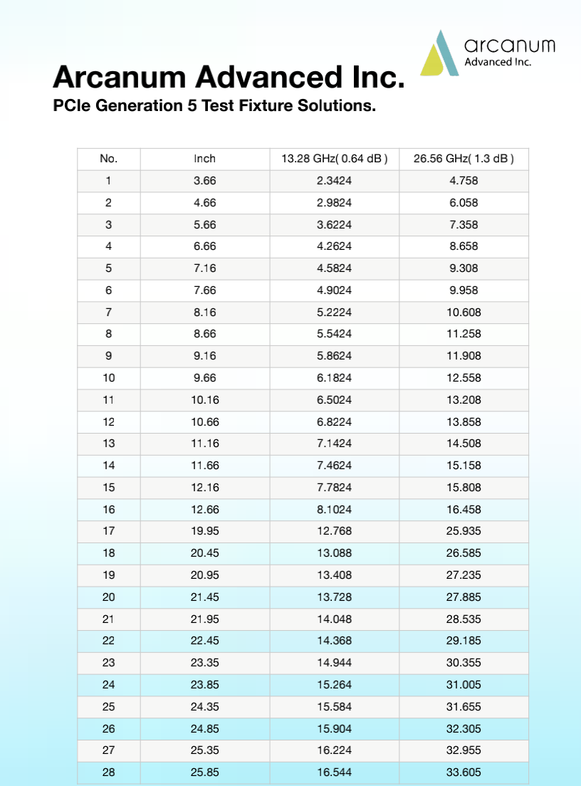 ALL_catalog_products_25L30_6sARsiMiko