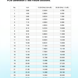 ALL_catalog_products_25L30_6sARsiMiko